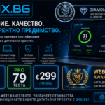DAX.bg – анализ и оценка на дигитални активи